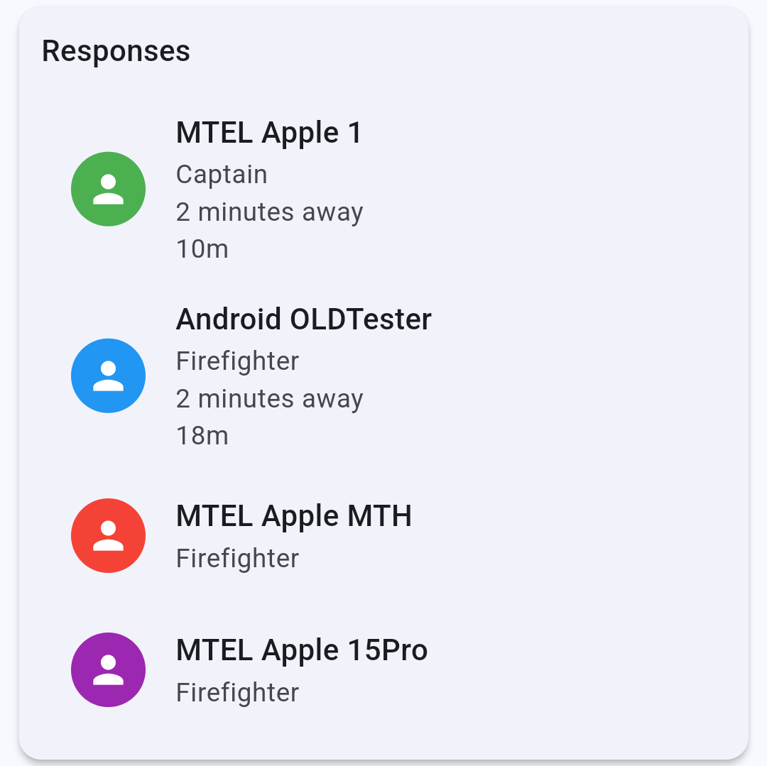 turnout_crew_responses