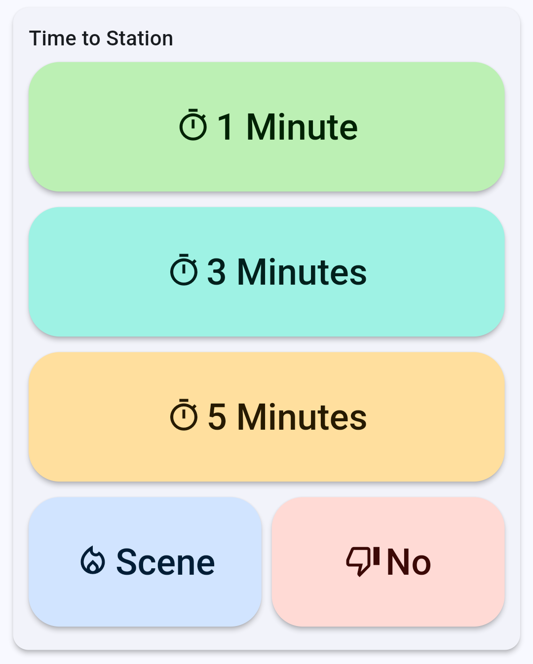 Turnout response buttons